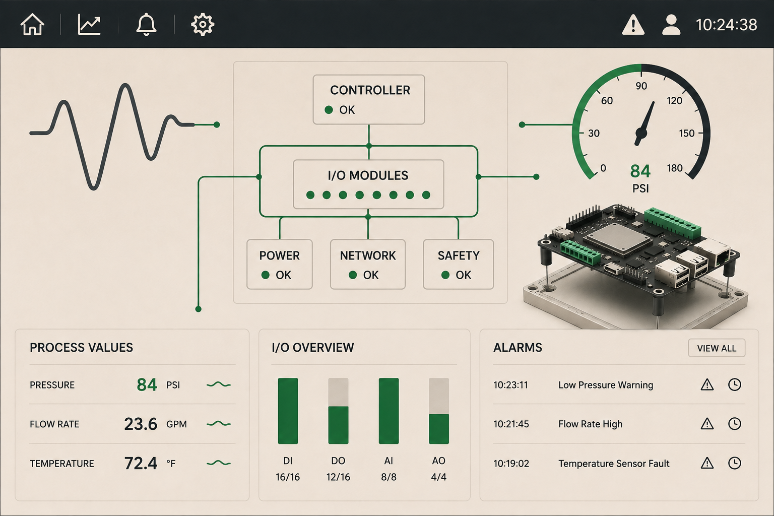 Industrial Automation